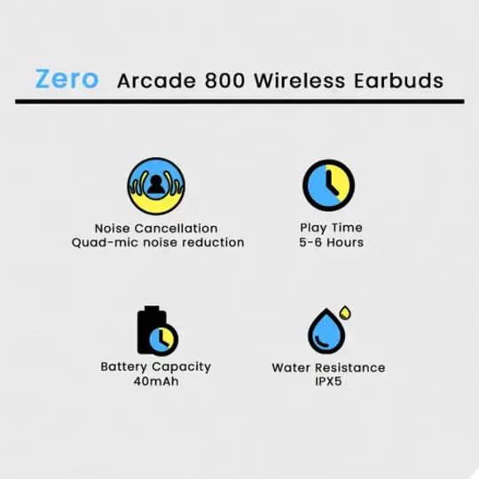 Zero Arcade 800 Wireless Earbuds 40ms Hyper Low Latency | Pakistan 1st Gaming Earbuds