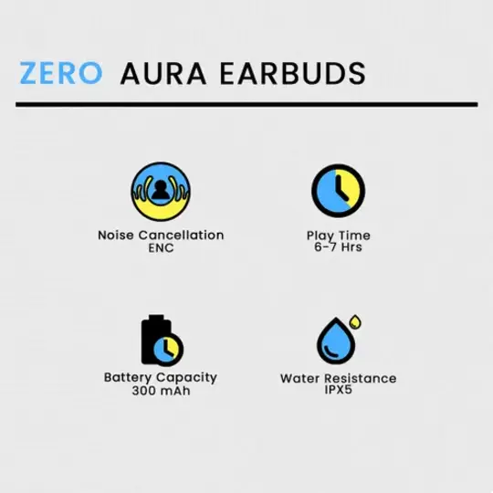 Zero AURA Earbuds ENC & 2 Mics | Sleekest Earbuds